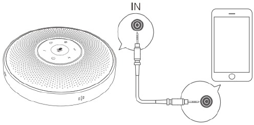 Audio-ingang