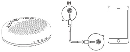 Audio-ingang