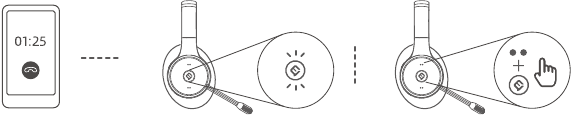 Indicator operationele status