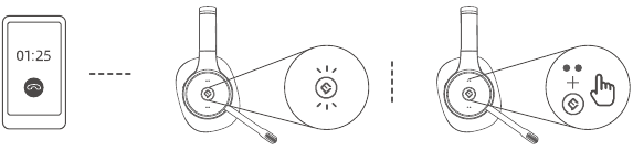 Operationele statusindicator