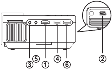 Flexibele Connectiviteit - Stap 1
