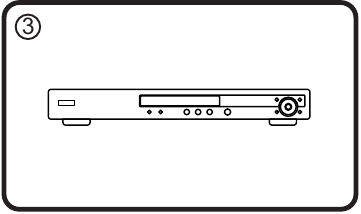 Flexibele Connectiviteit - Stap 4