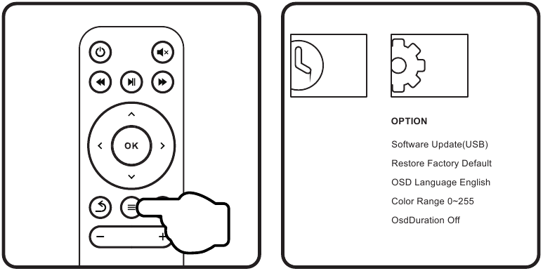 Projectorbediening - Stap 3