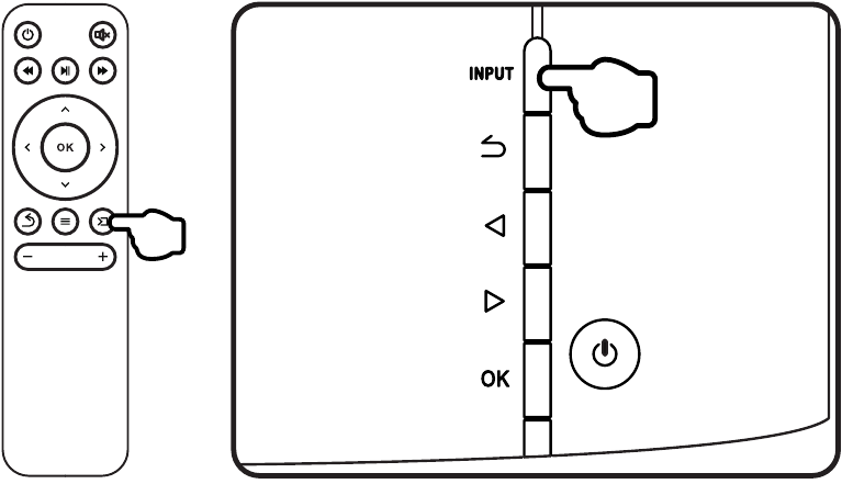 Projectorbediening - Stap 5