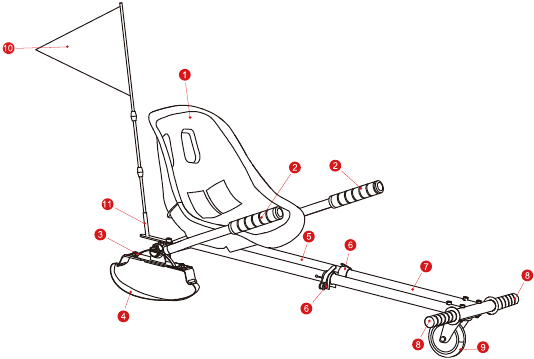 PRODUCTDIAGRAM