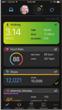 Garmin Connect-scherm