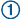 Pictogram niet-actief