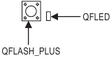 Q-Flash Plus-knop