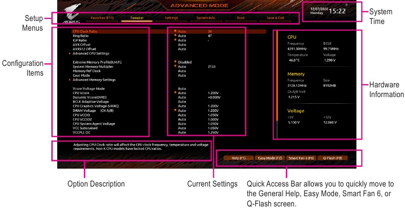 BIOS Setup - Overzicht van het hoofdmenu
