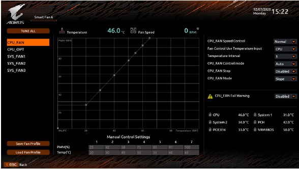 BIOS Setup - Smart Fan 6-instelling