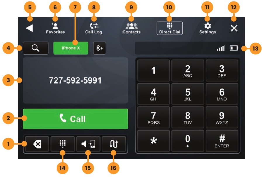 BLUETOOTH-TELEFOON