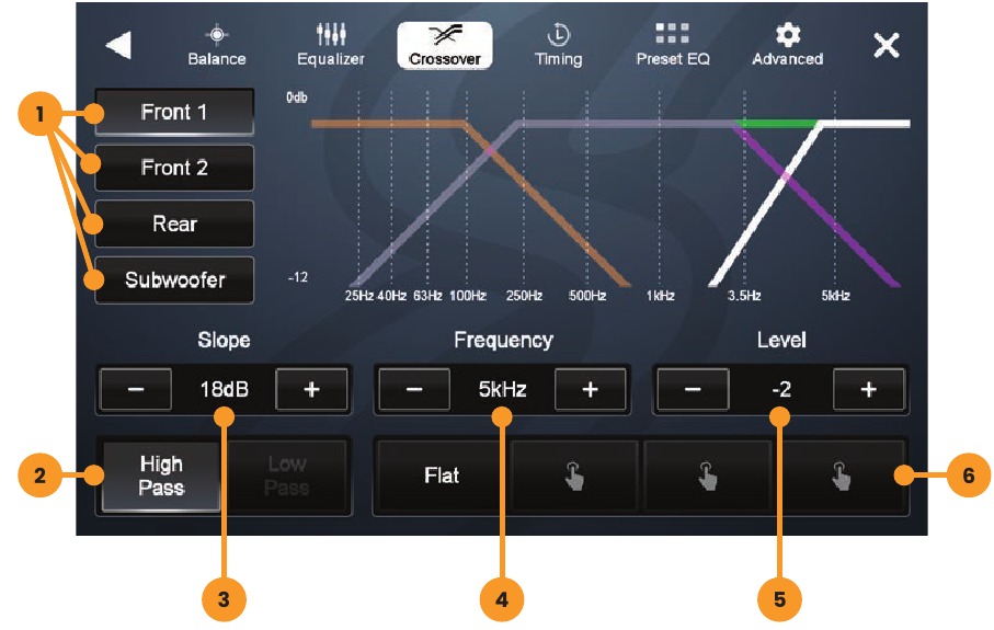 CROSSOVER AUDIO-INSTELLINGEN
