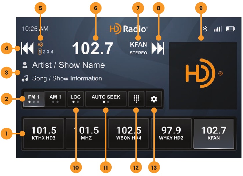 HD RADIO