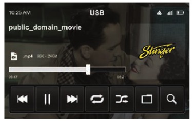 USB VIDEO AFSPELEN