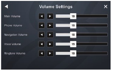 Volume-instellingen