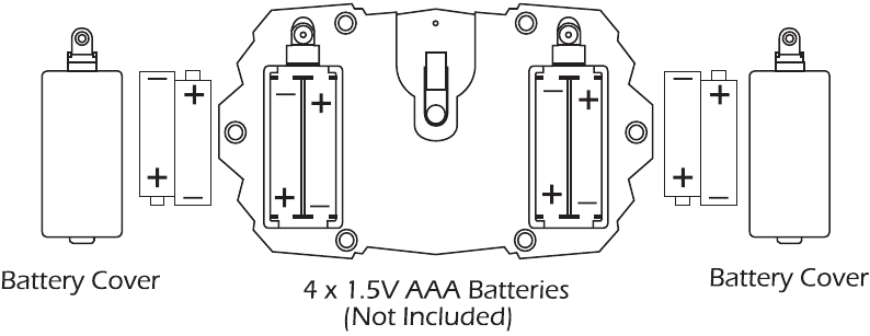 BATTERIJINSTALLATIE VAN DE ZENDER