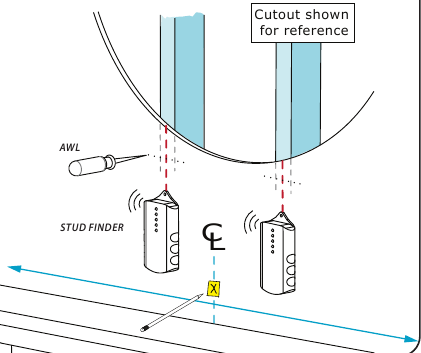 Wandplaatsing bepalen - Stap 2