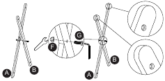 X-vormframe maken