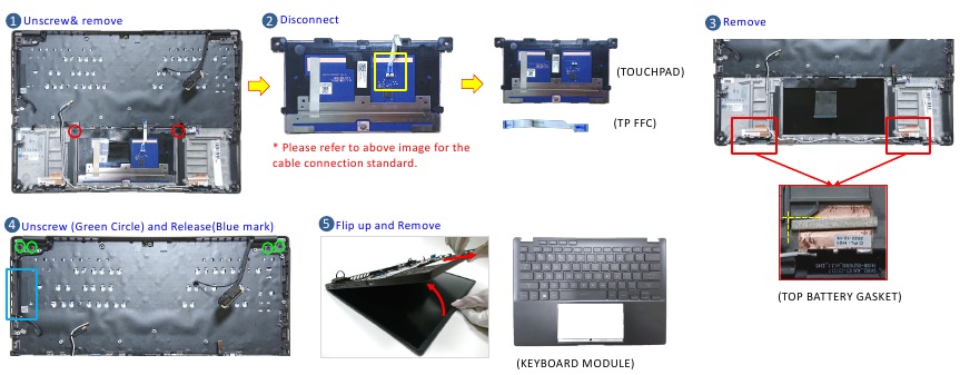 KEYBOARD MODULE - Demontage