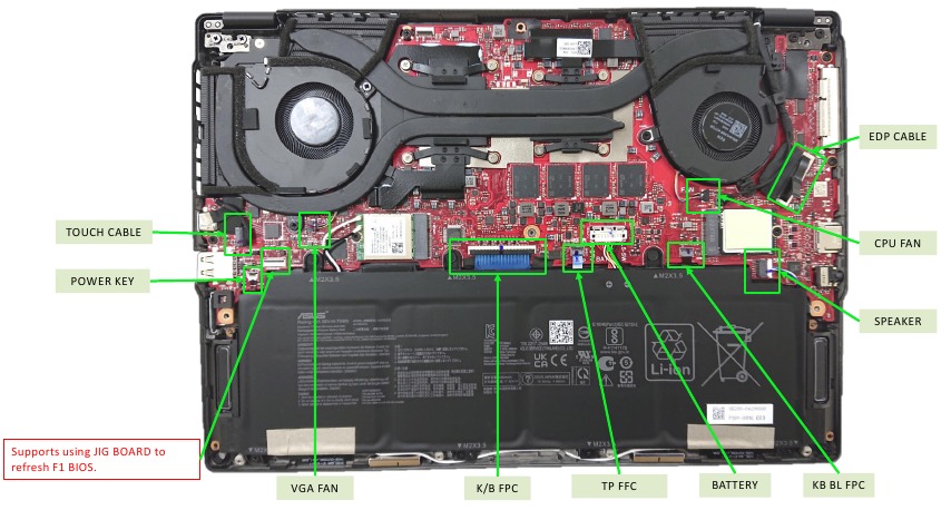 MAIN BOARD