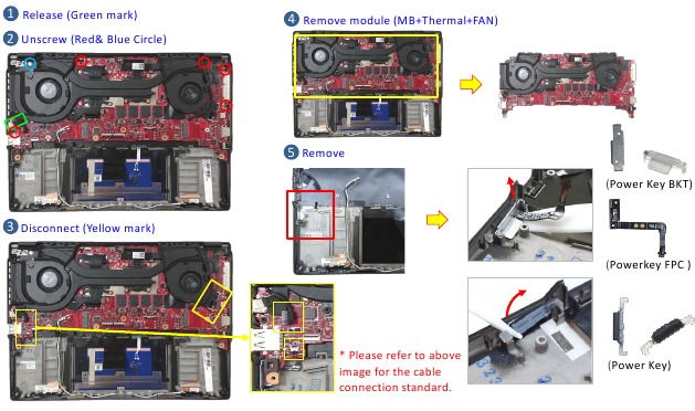 POWER KEY(met Main Board, Thermal Module & Fan) - Demontage