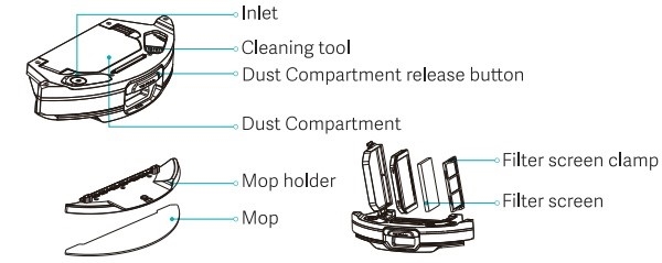 2-in-1 watertank