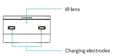Reinig sensor - Stap 2
