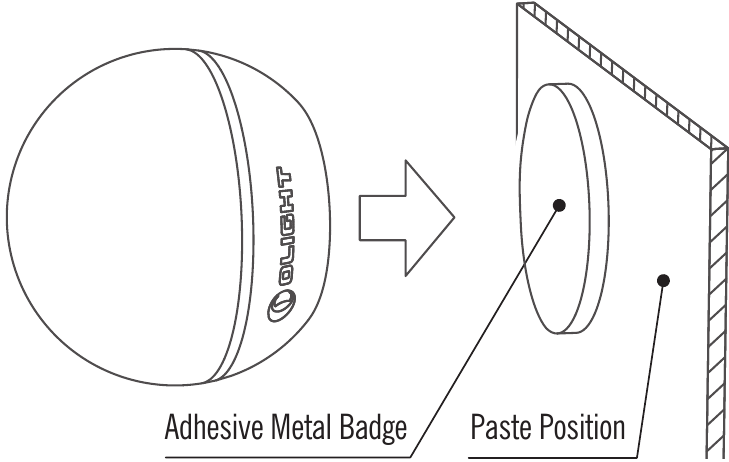 Hoe de zelfklevende metalen badge te gebruiken