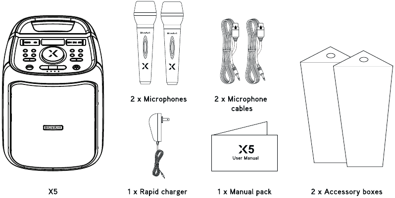 BlueAnt X5 accessoires