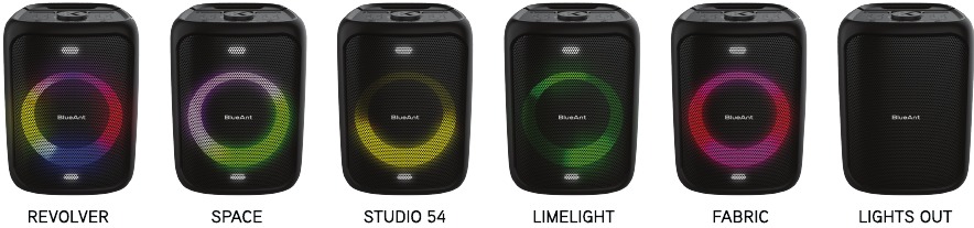 LED-lichtmodi