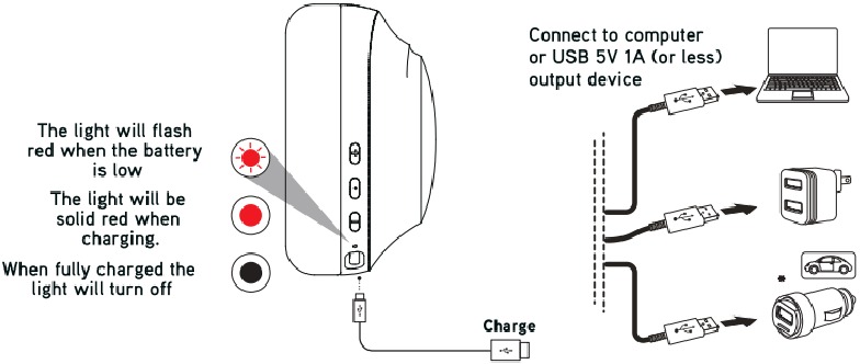 Opladen