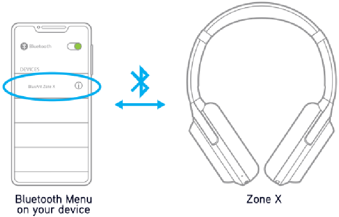 Bluetooth-koppeling - Stap 2