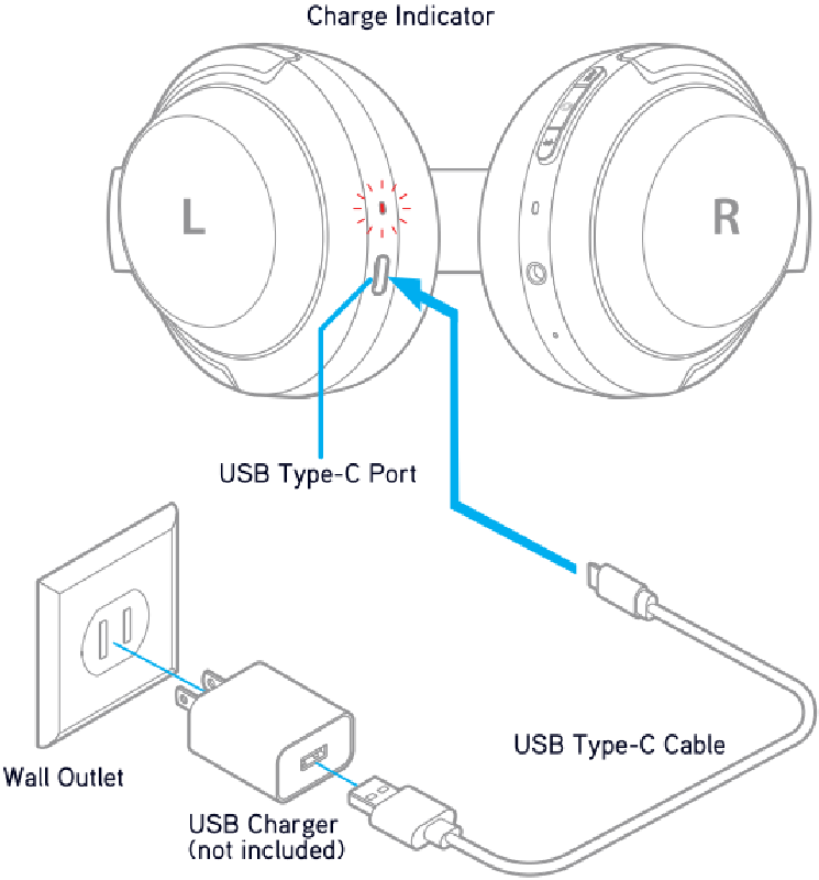 Opladen