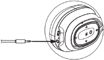 Bedrade audio