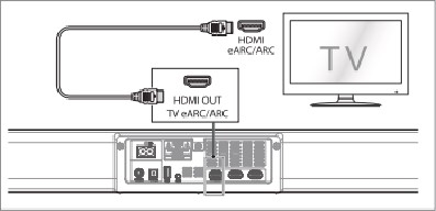 HDMI-aansluiting - Methode 1: ARC