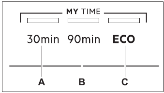 PROGRAMMAKEUZE - MY TIME