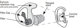 PRODUCTINTRODUCTIE