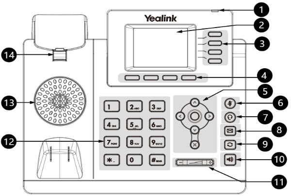 TELEFOONINTERFACE