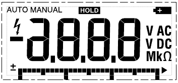 Displaytest - 21/23/75/77 Series III