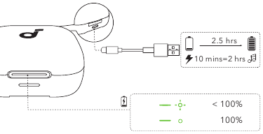 Opladen