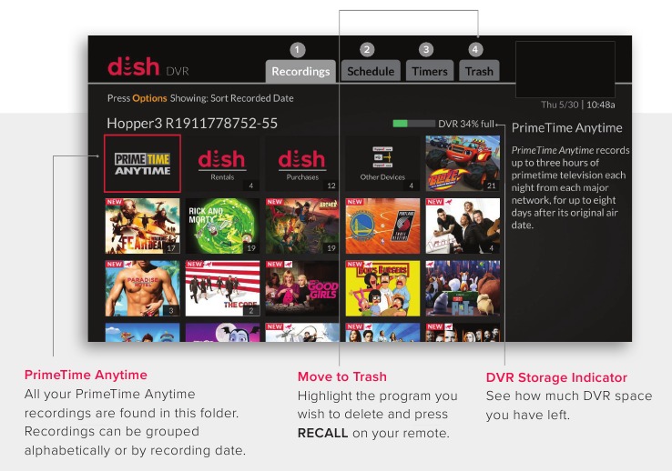 TV DVR-overzicht