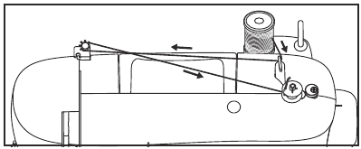 De machine inrijgen - De spoel opwinden