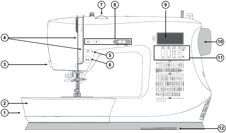 Overzicht - Deel 1 - Machine