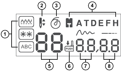 Naaimodus - Stap 1 - Display in de naaimodus