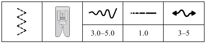 NAAIEN - Multi-step zigzagsteek