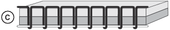 Draadspanning - Voorbeeld 3 - Spanning is te los