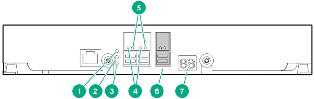 Achterkant van schijfbehuizing en I/O-module-LED's