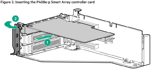 P408e-p Smart Array RAID-kaart vervangen - Stap 2