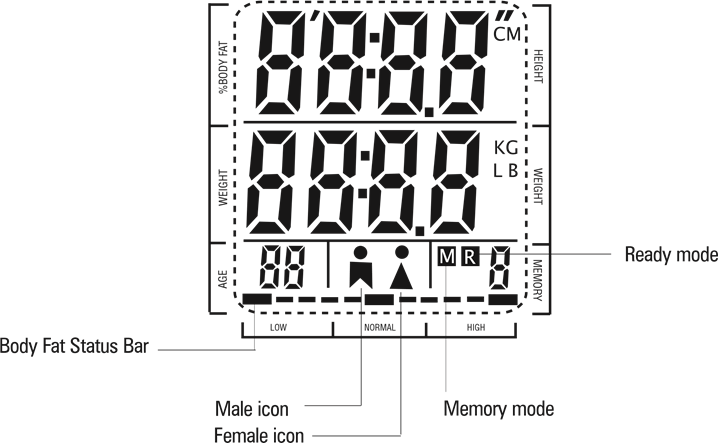 Onderhoud en verzorging - LCD-scherm