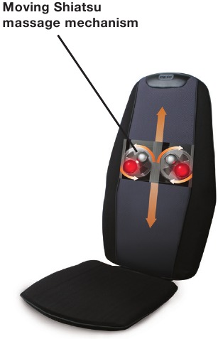 Bewegend Shiatsu-massagemechanisme